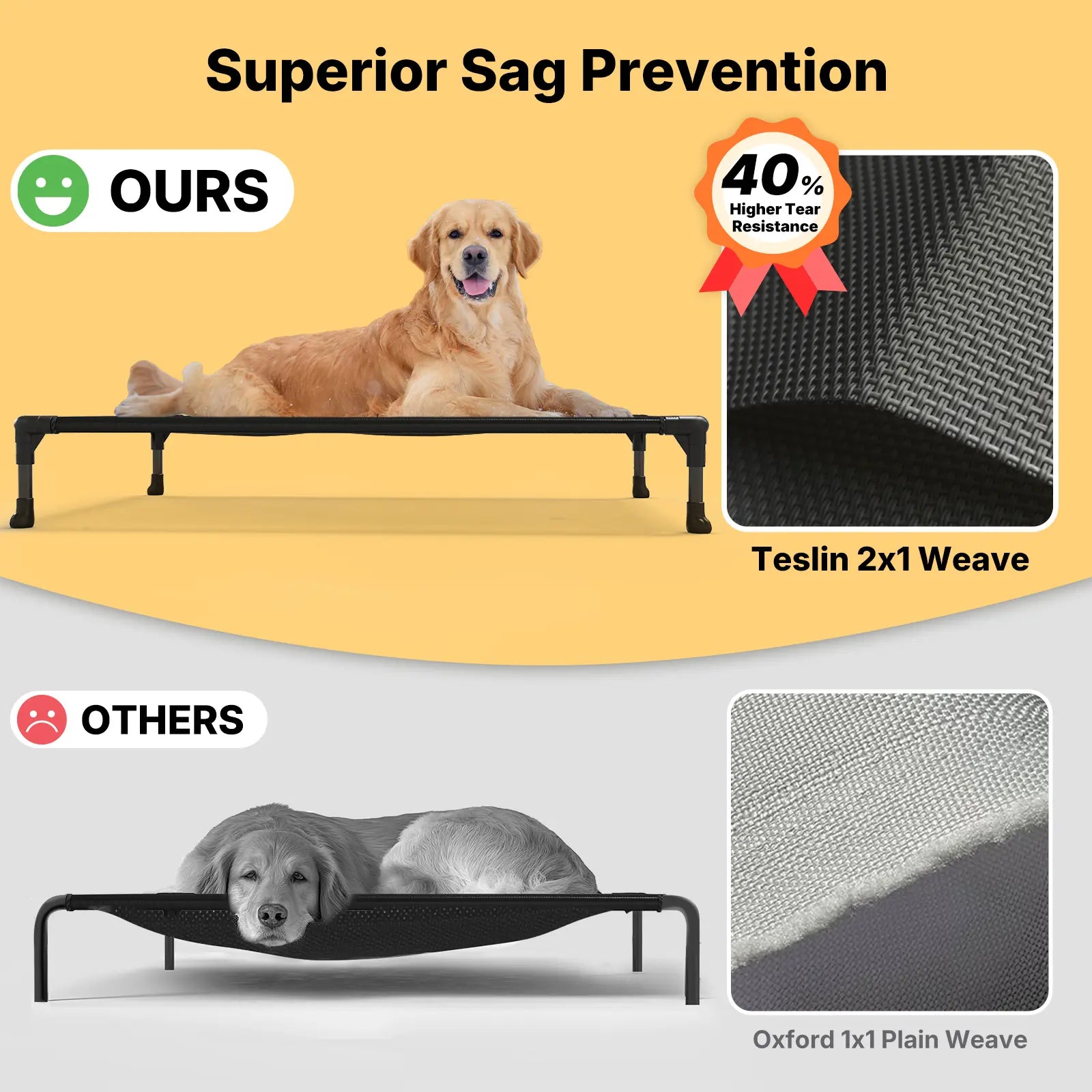 #Summervibes #Petlovers Veehoo Orthopedic Elevated Pet Bed – Joint Support & Anxiety Relief Calming Dog Couch with Soft Bolster Cushion | Healthy Deep Sleep, Breathable Mesh & Washable Cover