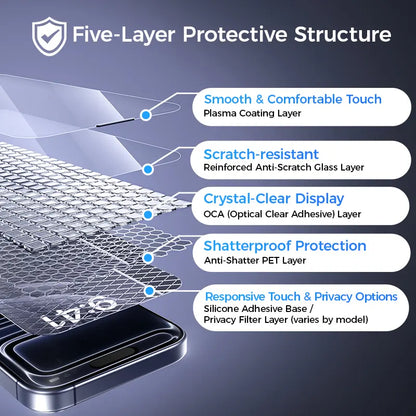 New MAGIC JOHN Premium Upgraded Privacy Screen Protector Dustproof Bubble-Free Design Ultra-Clear for Iphone & Samsung Summervibes