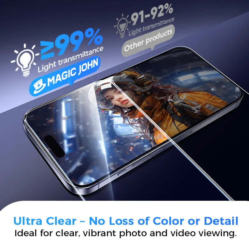 New MAGIC JOHN Premium Upgraded Privacy Screen Protector Dustproof Bubble-Free Design Ultra-Clear for Iphone & Samsung Summervibes